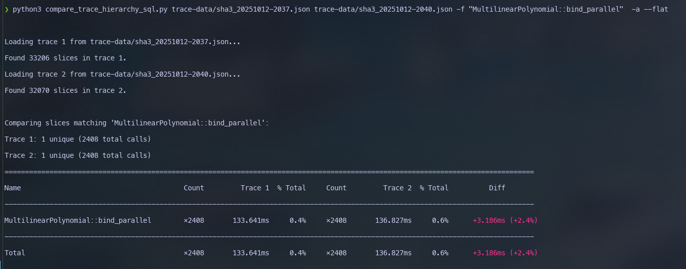 Current version of Jolt, where binding is implemented using rayon.